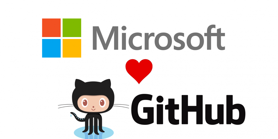 Microsoft Buys Github for 7.5 Billion Dollars