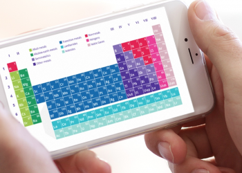 How to Find the Best Apps To Help Quickly Learn the Periodic Table of Elements