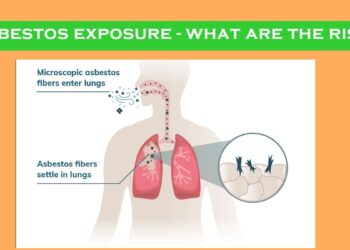 Asbestos exposure - what are the risks?