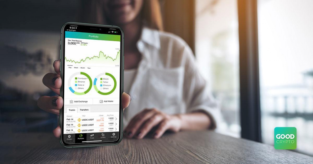 How to stаrt а cryptocurrency business: best cryptocurrency app cаse study