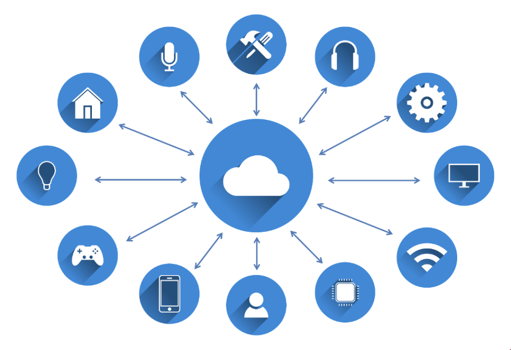 Everything You Need to Know About Cloud Computing