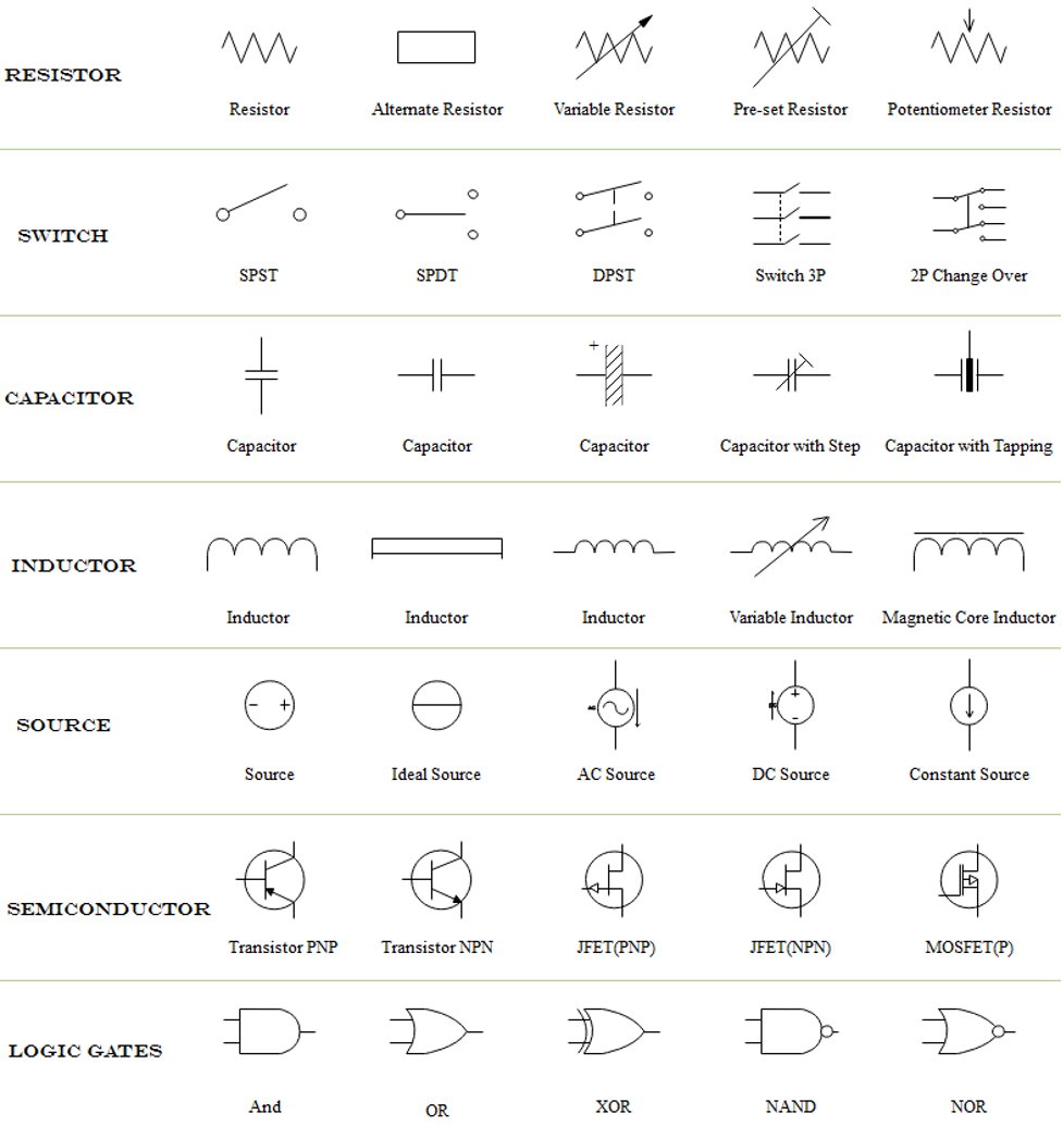 common-electronic-symbol-illustration-of-basic-circuit-symbols