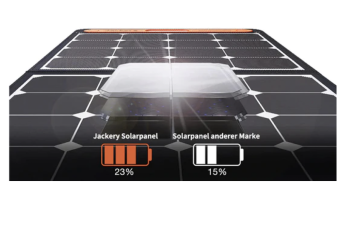 Jackery Portable Solar Panels UK