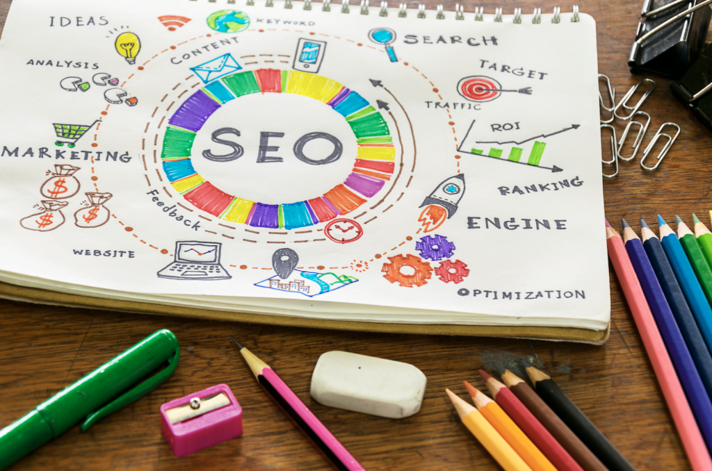 SEO importance for your website content performance