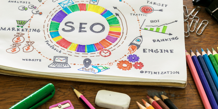 SEO importance for your website content performance
