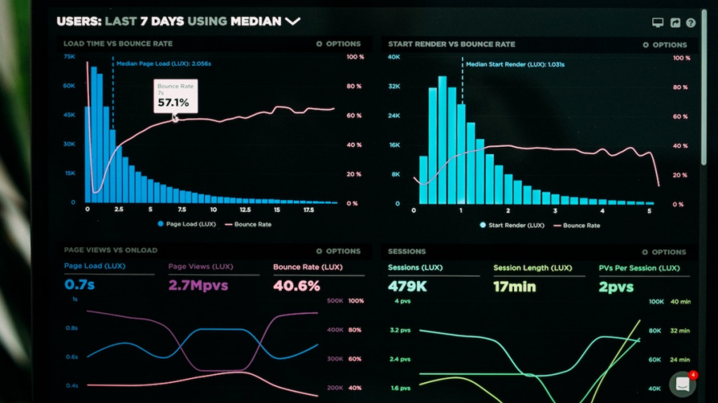 Headliners Media Hacking Growth for Tech Startups Online through Masterful PR, SEO & Content Marketing