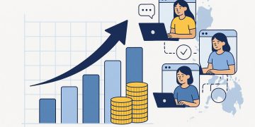 Remote Filipino team collaborating online to support international business expansion efficiently